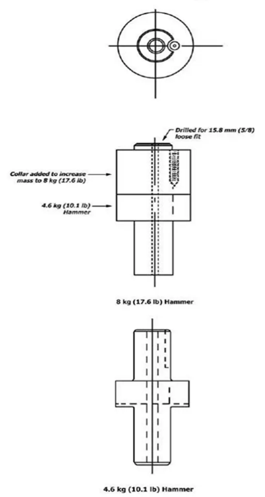 ESQUEMA DEL MARTILLO DE MASA DUAL