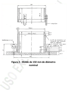 Molde de 150 mm de diámetro nominal proctor modificado