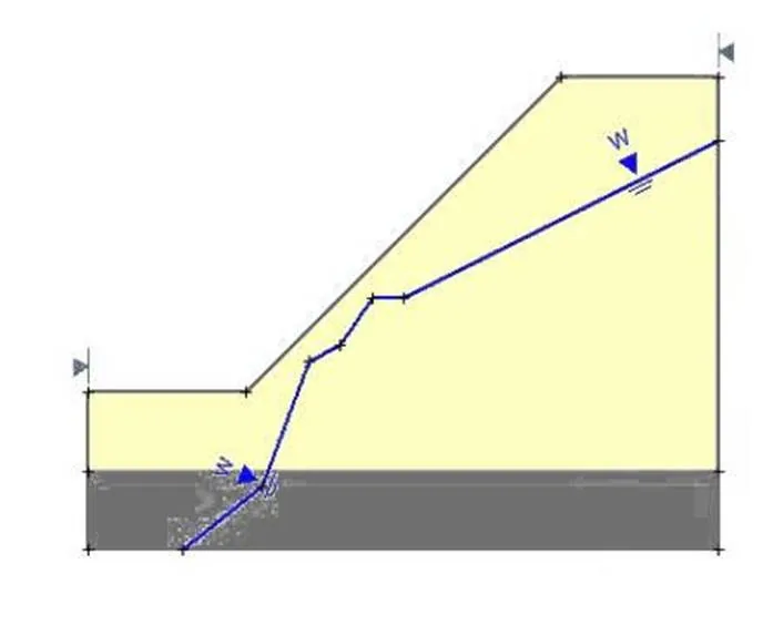 analisis de estabilidad de taludes