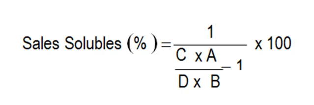 formula cloruros y sulfatos