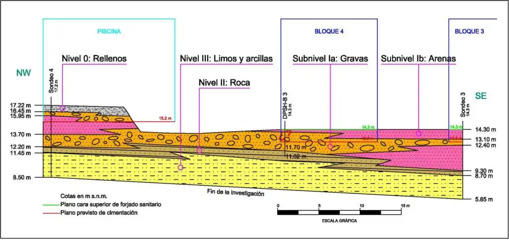 informe geotecnico